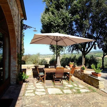 Apartment Tuopina Chianti House *