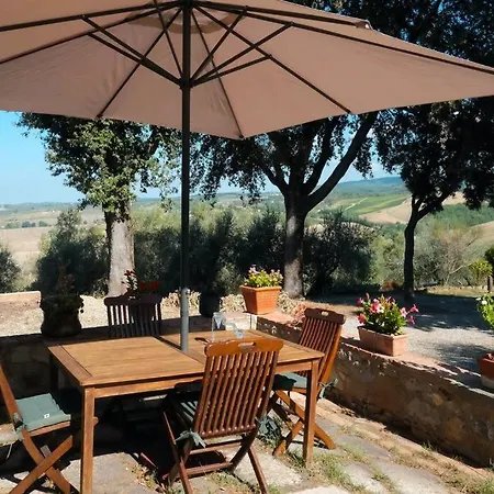 Tuopina Chianti House * Lornano