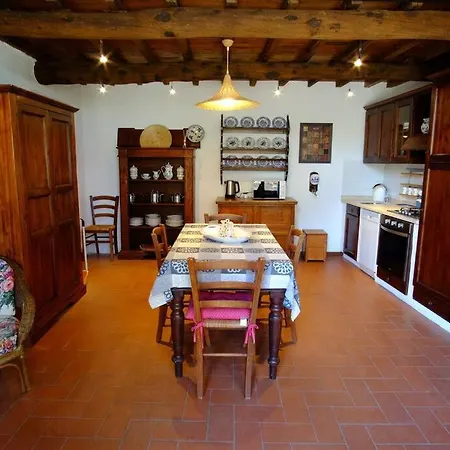 Tuopina Chianti House Lornano